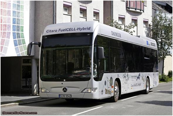 Fuel Cell Bus