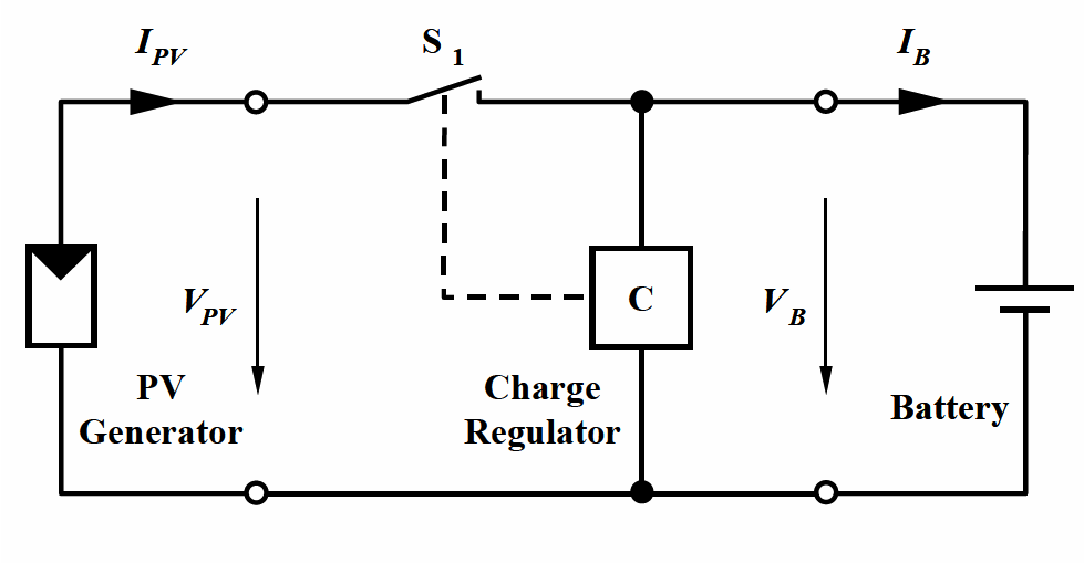 principle of series regulator