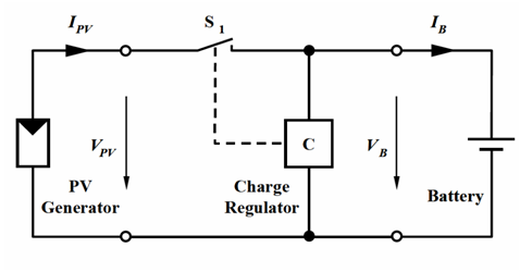 principle of shunt regulator