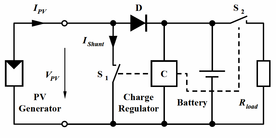 shunt regulator with deep discharge regulator