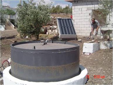 Biogas Digesters in Syria
