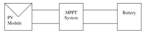 استخدام MPPT في شحن البطاريات